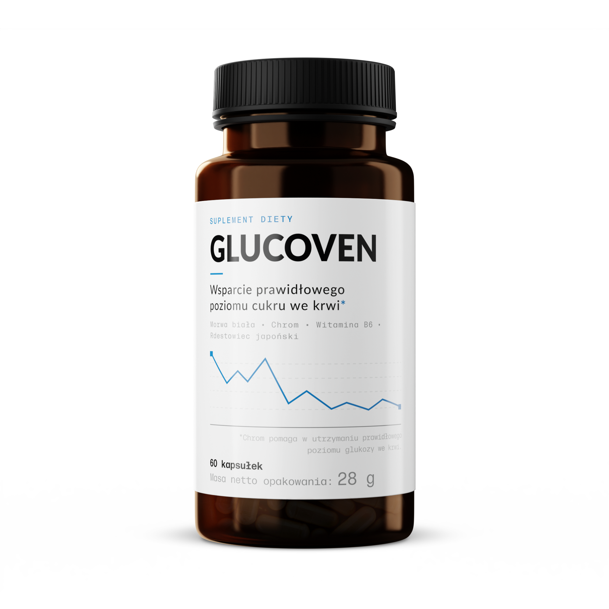 Glucoven